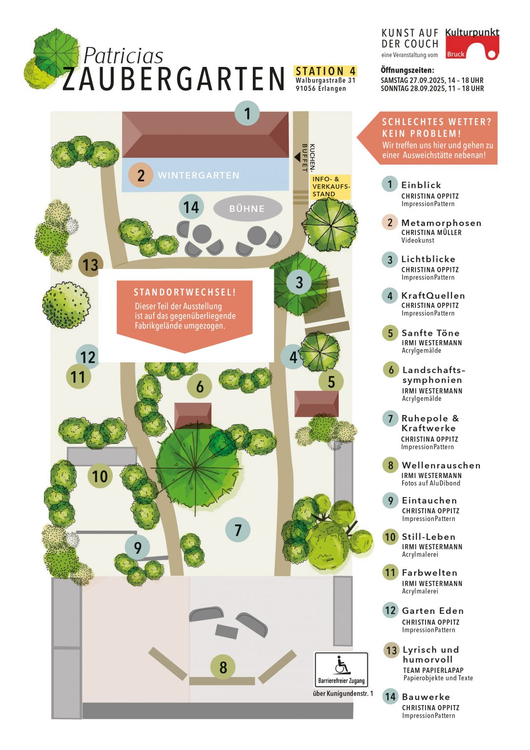 Übersichtsplan der Exponate von Station 4